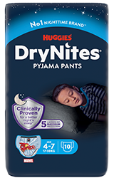 Drynites